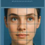 كتاب علم الفراسة حول الوجوه