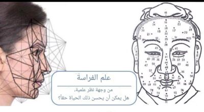 نظرية العلاج النفسي بالفراسة تمثل محاولة لفهم الإنسان بشكل أعمق…