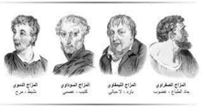 علم الأمزجة - أبقراط - علم الفراسة - قراءة الوجه وظهر أرسطو عام 350 قبل الميلاد وربط السمات بأشكال الحيوانات وجمع أكثر من 500 صوره وربط ملامح الحيوانات بالبشر وأعطي صفات الحيوان للشخص الذي يشبهه.