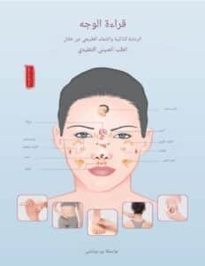 تحميل كتاب علم الفراسة معرفة الامراض من قراءة الوجه