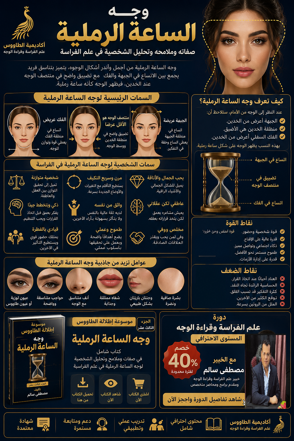 وجه الساعة الرمليةملامحه وتحليل الشخصية في علم الفراسة